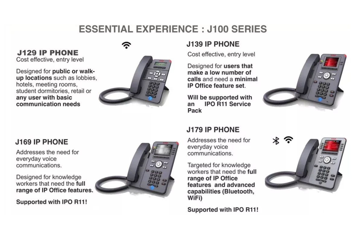 Phone cost. Avaya j129. Телефон Avaya j129 5в. Avaya j 169 наушники. VOIP-телефон Avaya 1603-i.