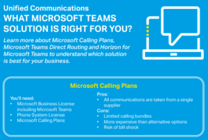 Microsoft Team Solutions