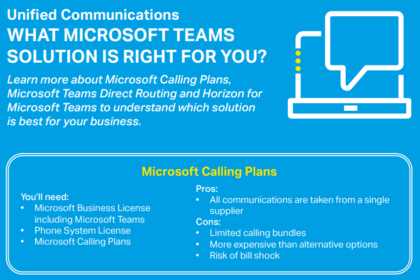 Microsoft Team Solution-Screenshot Microsoft Team Solutions