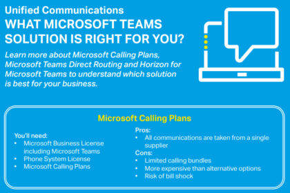 Microsoft Team Solutions